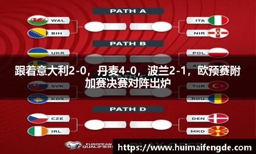 跟着意大利2-0，丹麦4-0，波兰2-1，欧预赛附加赛决赛对阵出炉